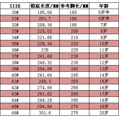 男皮鞋